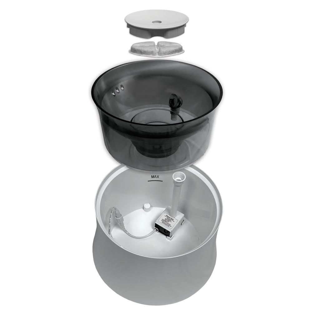 Elevated Vortex Pet Fountain