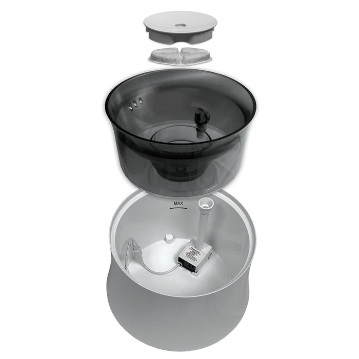 Elevated Vortex Pet Fountain